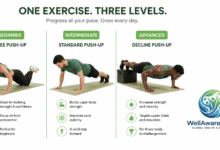 Simple Home Exercises to Improve Strength and Energy